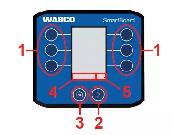 2050 пульт керування WABCO Smartboard